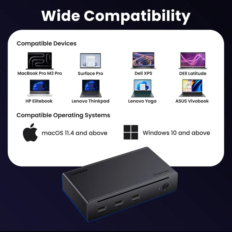 Docking Station Thunderbolt 4 แบบ 8-in-1 พร้อมเอาต์พุต 8K