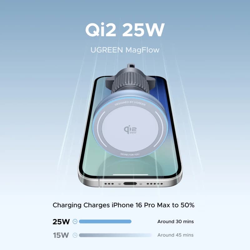 ที่ชาร์จไร้สายในรถยนต์แบบแม่เหล็ก Qi2.2, 25W