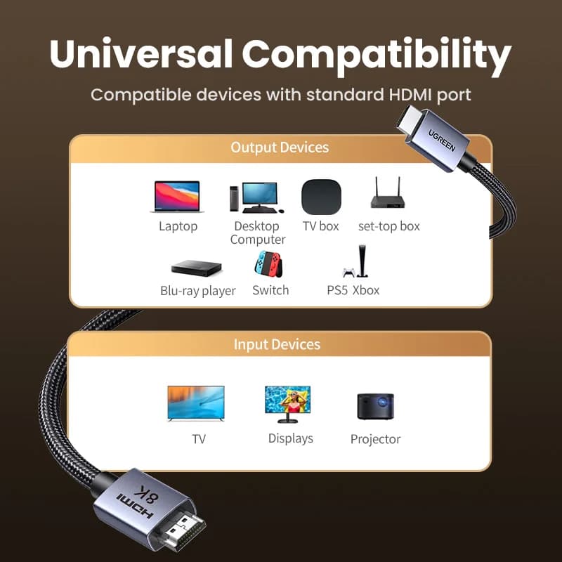 สาย HDMI 8K, 60Hz, 48Gbps