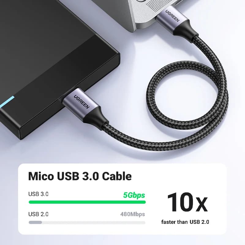 สายชาร์จและถ่ายข้อมูล USB 3.0 Micro-B แบบเร็ว