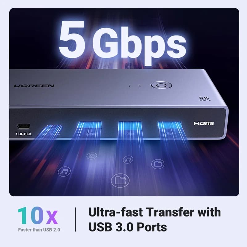 สวิตช์ KVM HDMI 8K, 2-in-1 Out, USB 3.0