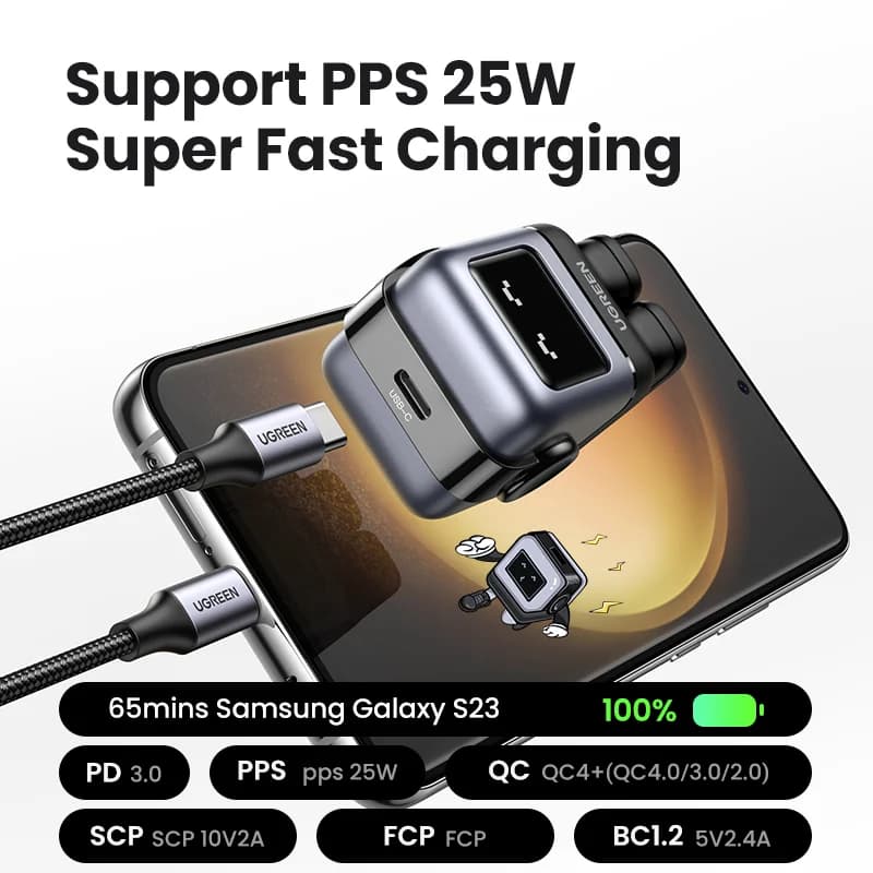 แท่นชาร์จ GaN USB-C กำลังสูง 30W/65W รองรับ PPS