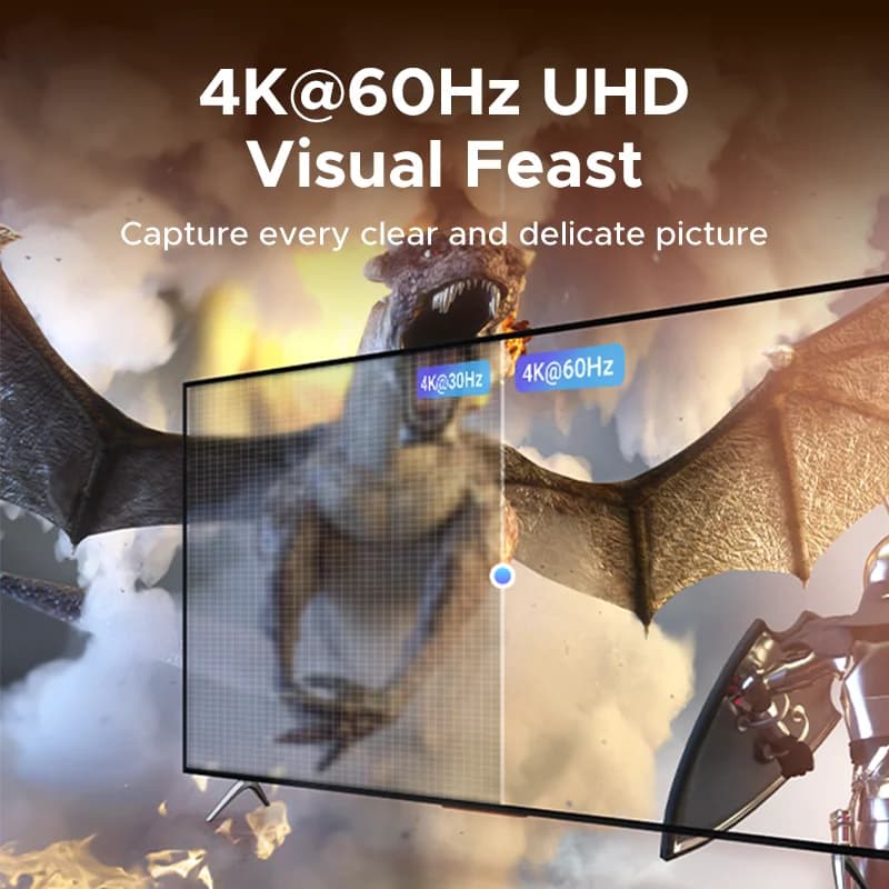 สวิตช์ HDMI 5 พอร์ต รองรับ 4K พร้อมรีโมท