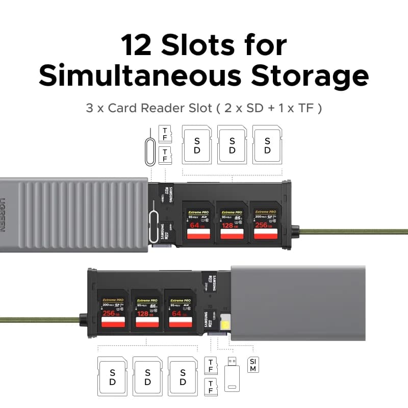 ตัวอ่านการ์ด USB-C แบบ 12 ช่อง พร้อมกล่องเก็บ