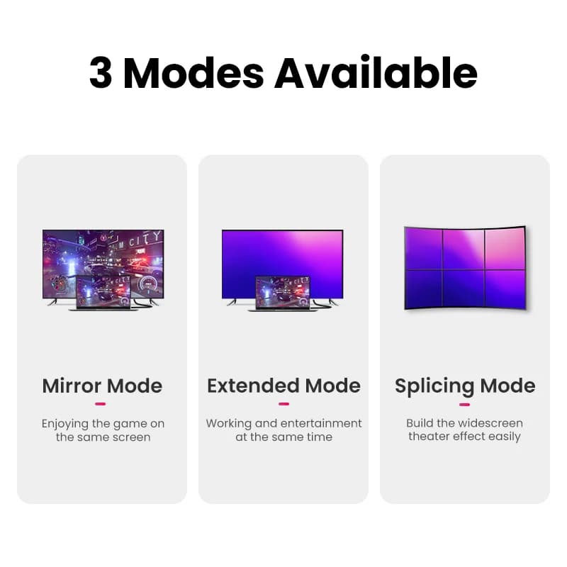 สาย DisplayPort 1.4 รองรับ 8K/60Hz, 32.4Gbps