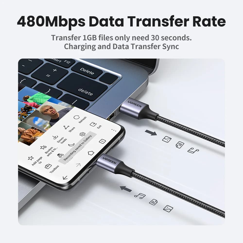 สาย USB-C แพ็คคู่, 3A, ความยาว 0.25-3m