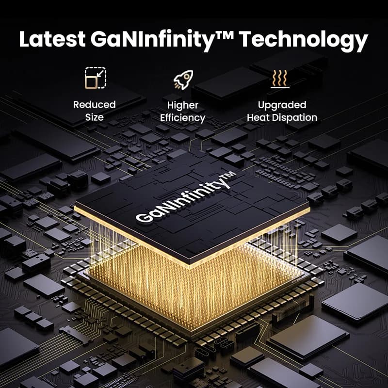 หัวชาร์จ USB-C GaN 160W ปลั๊กเกาหลี
