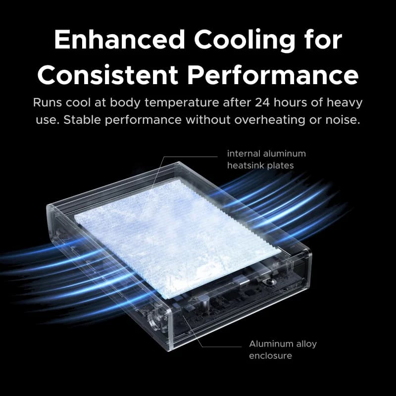 Docking Station Thunderbolt 5 10-in-1 ความเร็ว 120Gbps
