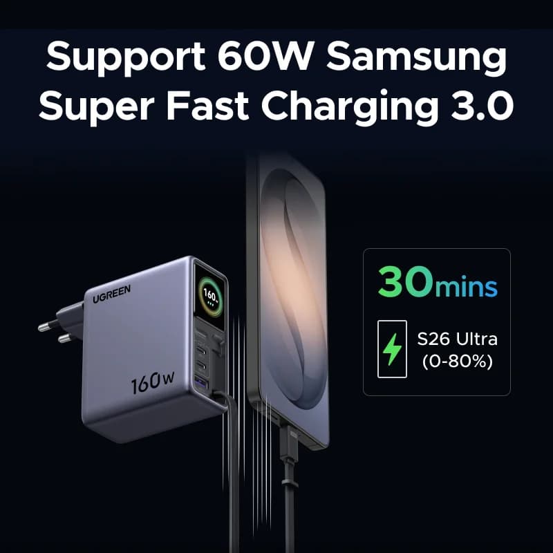 ที่ชาร์จ GaN 160W พร้อมสายม้วนเก็บและหน้าจอสถานะ