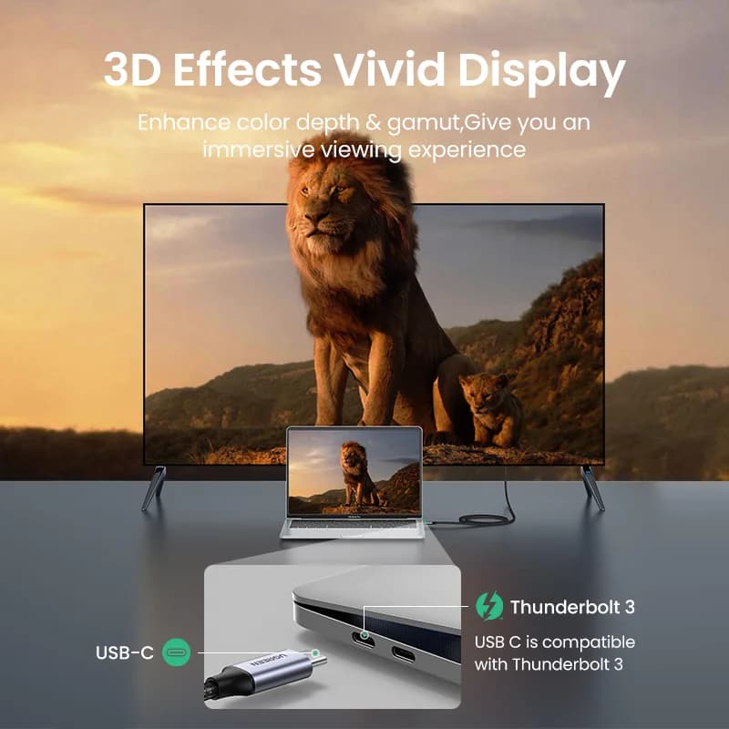 สาย USB-C to HDMI, อะแดปเตอร์วิดีโอความละเอียด 4K