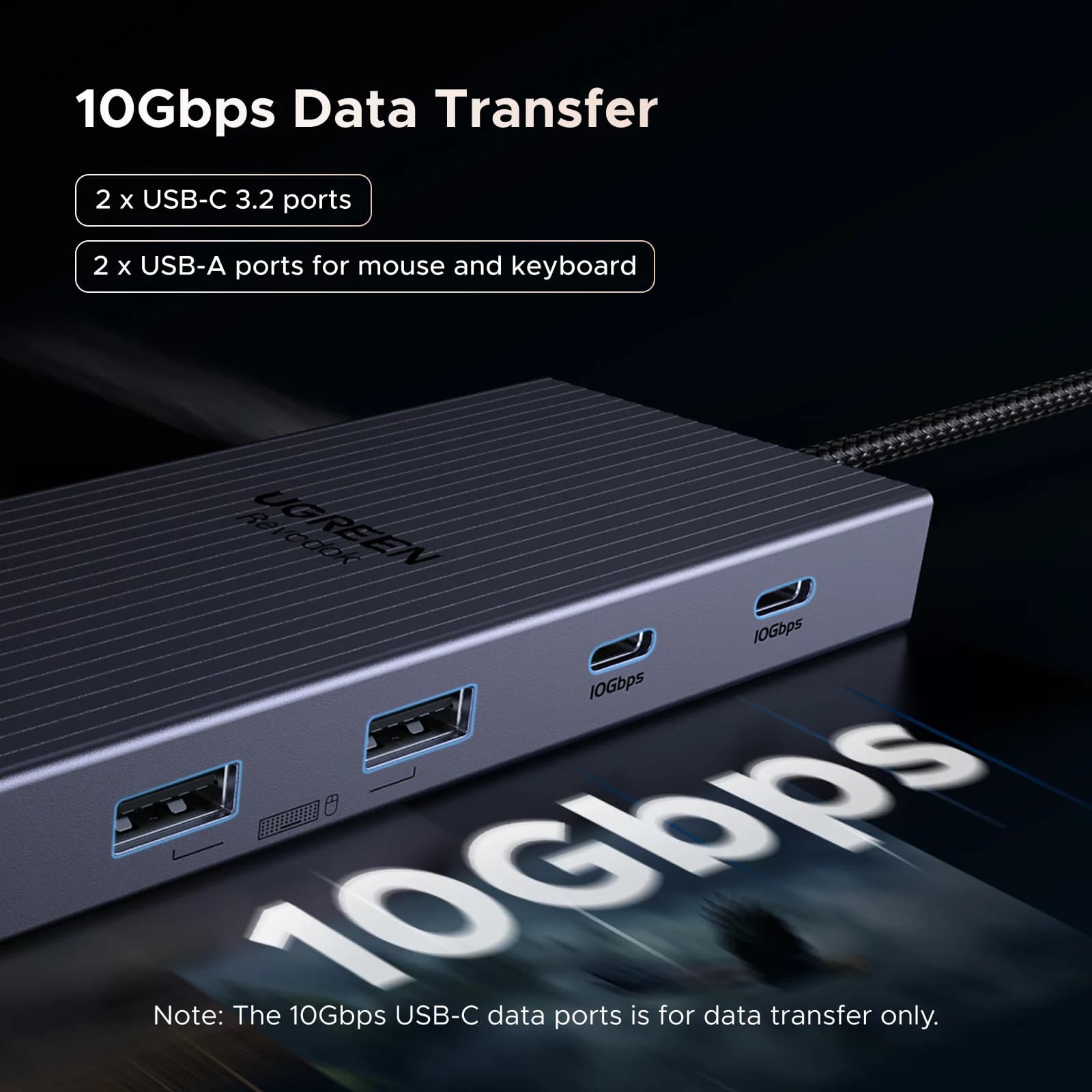 USB-C Hub พร้อม Dual HDMI & RJ45
