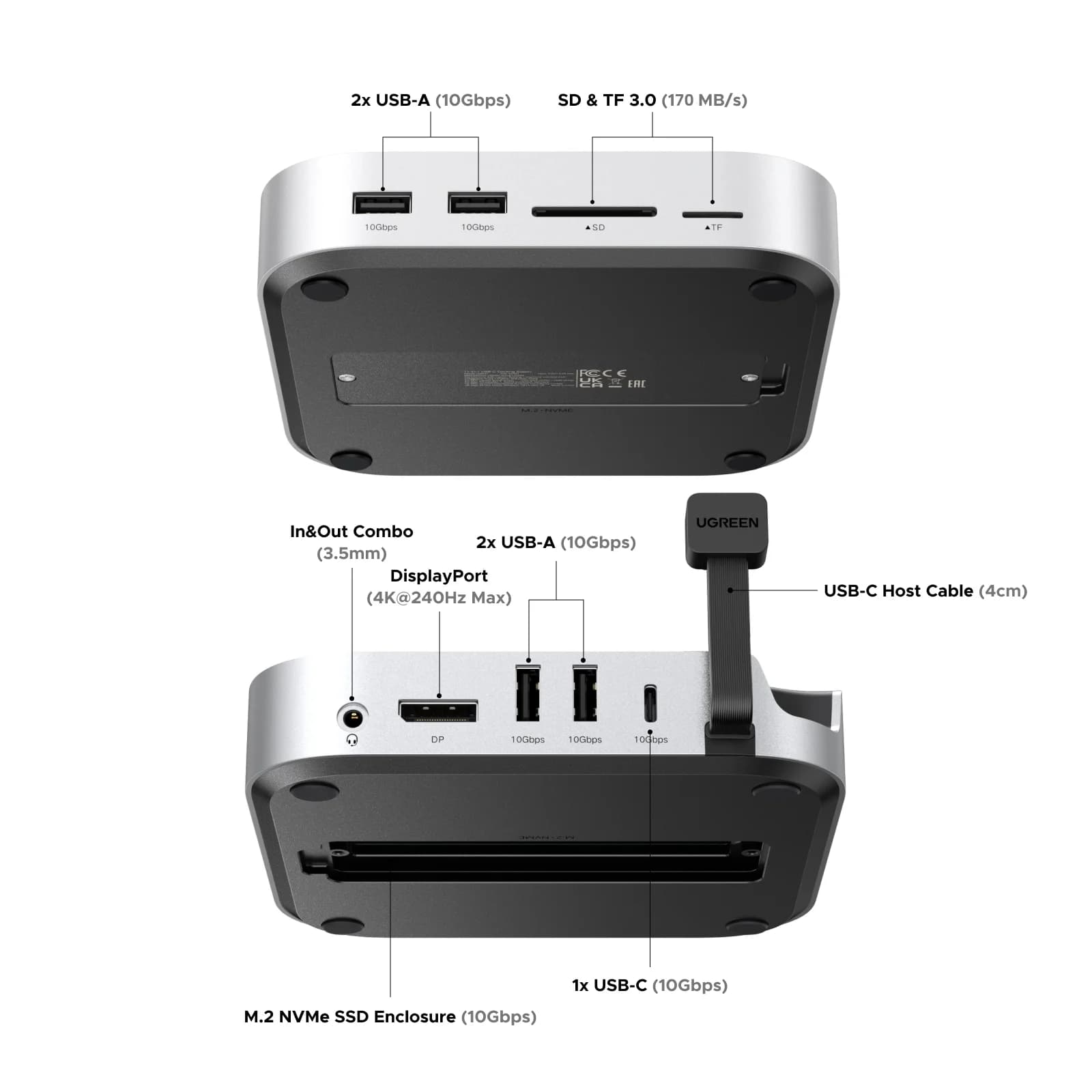Docking Station สำหรับ Mac Mini พร้อมช่อง M.2 SSD, รองรับ 4K DP