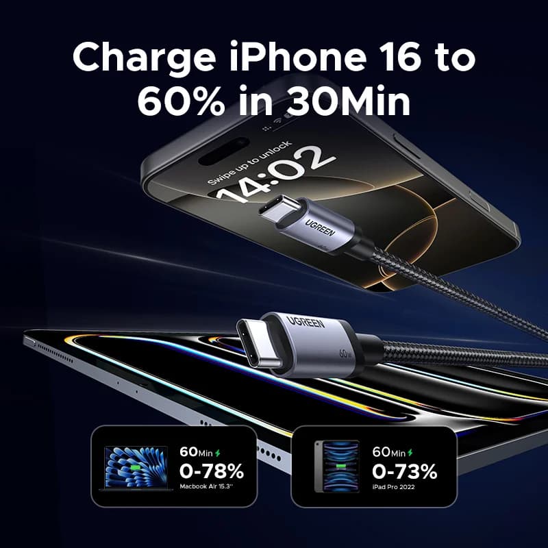 สาย USB-C to USB-C แพ็คคู่ ชาร์จเร็ว PD 60W