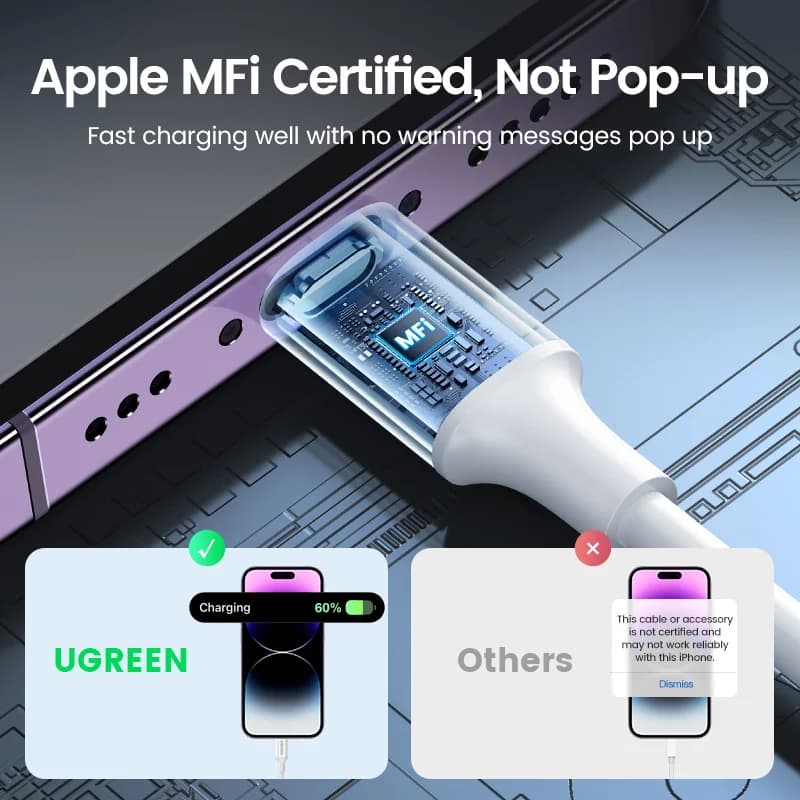 สาย USB-C to Lightning PD 20W