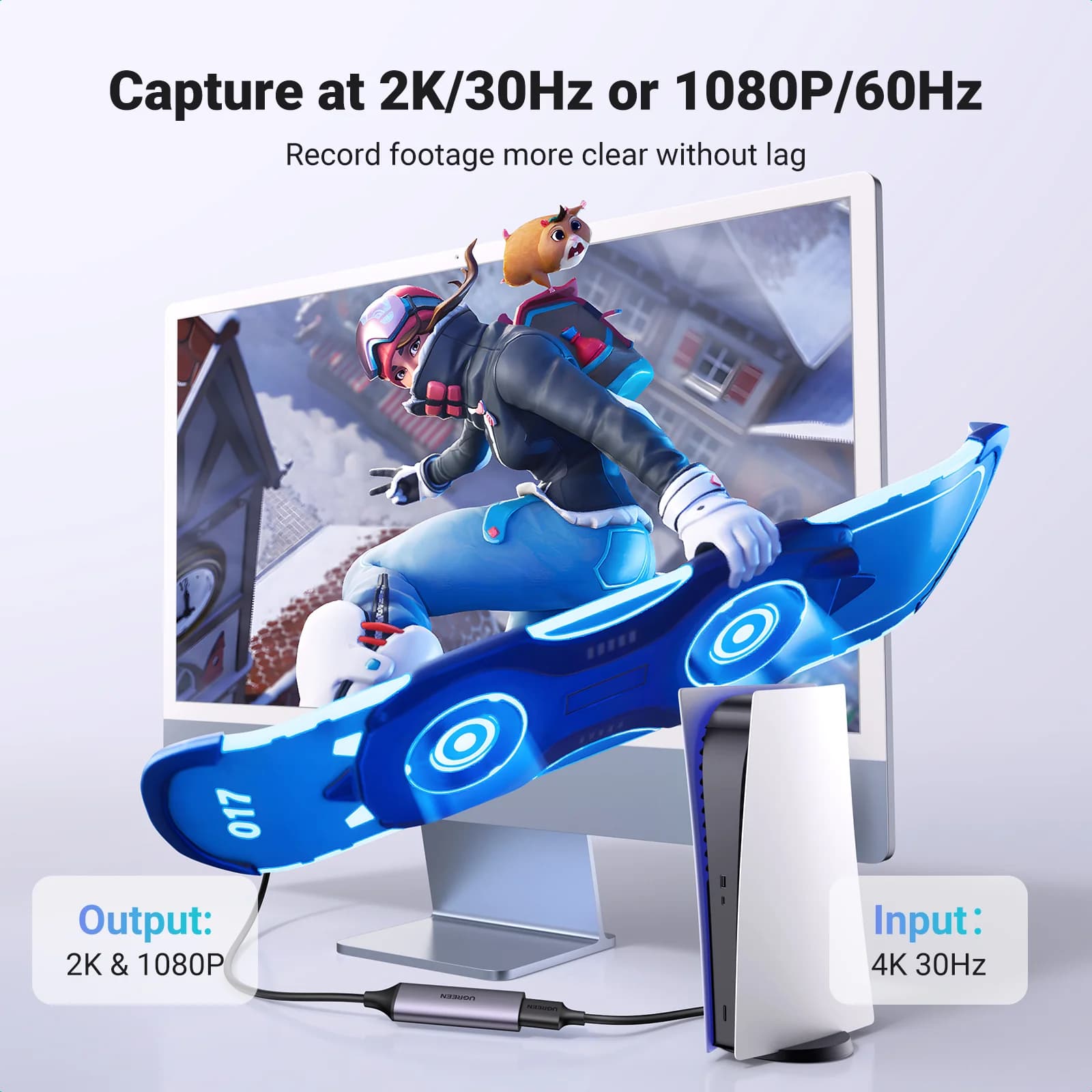 Capture Card แปลงสัญญาณ HDMI เป็น USB-C ความละเอียด 1080P