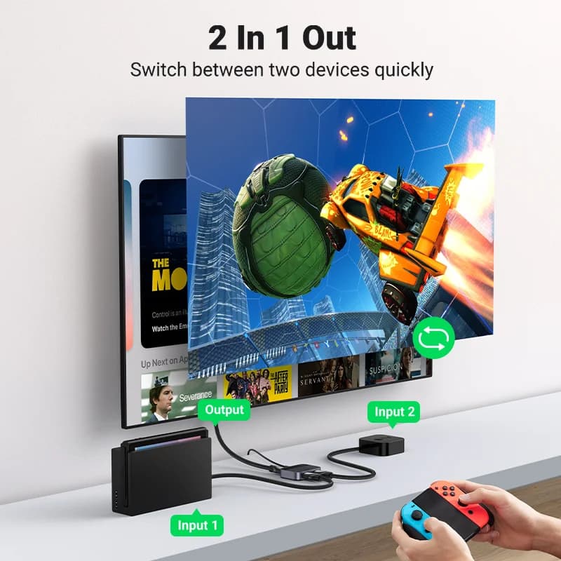 ตัวแยกและสวิตช์ HDMI 2.1 รองรับ 8K 60Hz