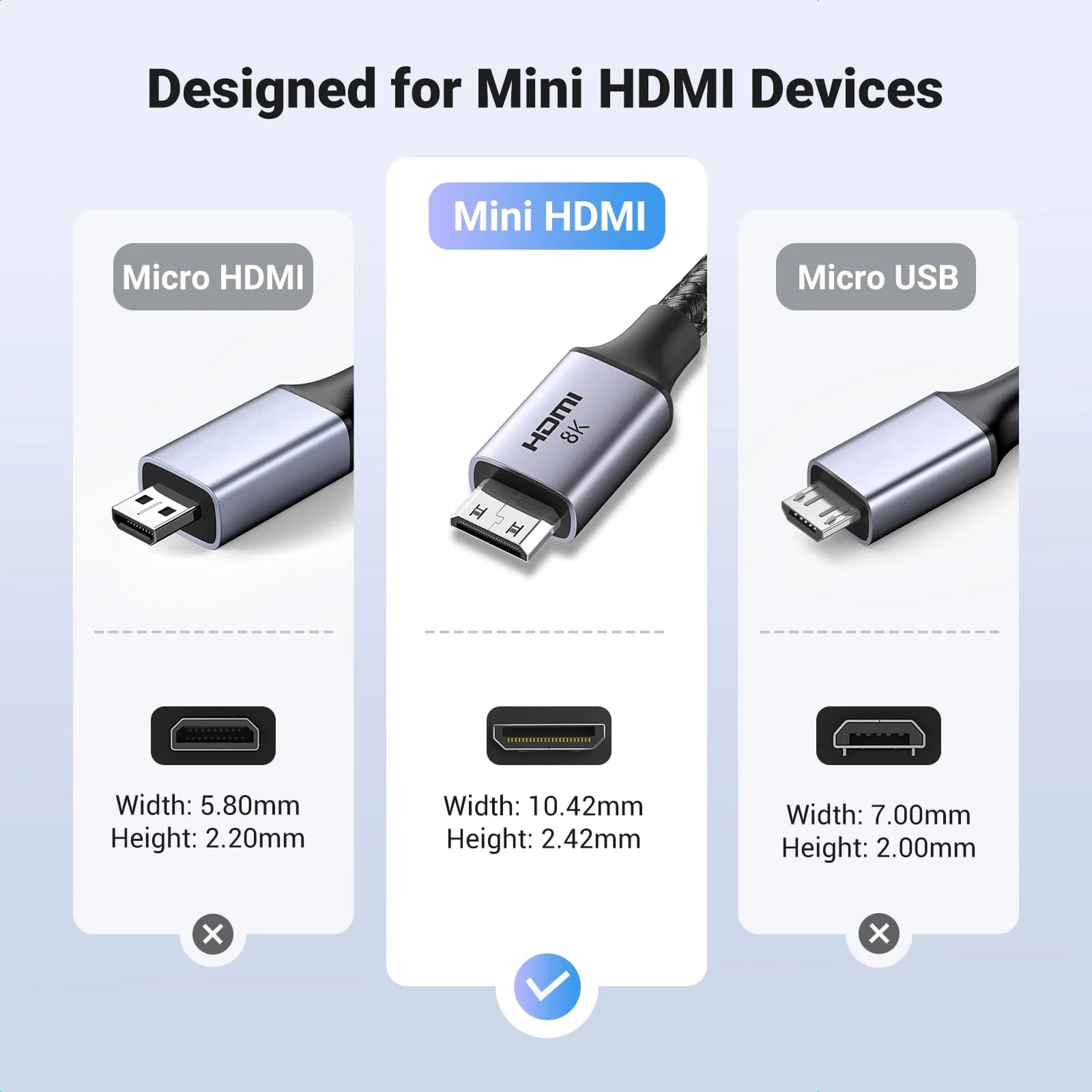 สาย Mini HDMI to HD, 8K 60Hz, HDMI 2.1