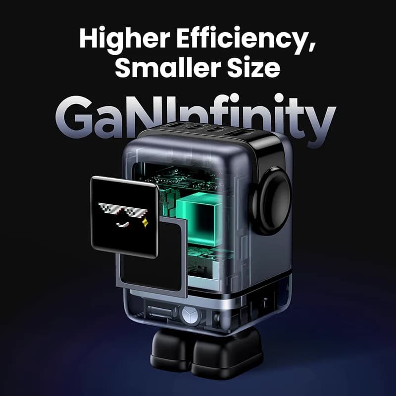 หัวชาร์จเร็ว USB-C GaN 100W รองรับ PPS