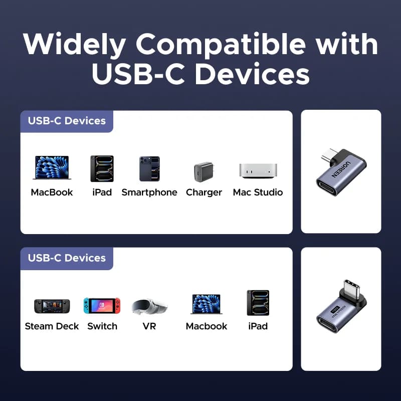 ตัวแปลง USB-C to USB-C มุมฉาก แบบ 2 ชิ้น