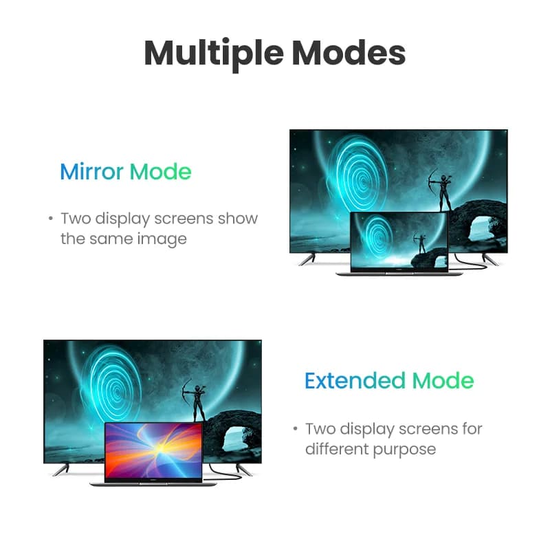 สาย HDMI ความเร็วสูง, 4K 60Hz, ชุบทอง