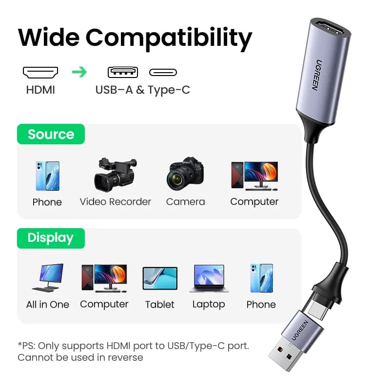 การ์ดจับภาพวิดีโอ HDMI เป็น USB-C ความละเอียด 4K