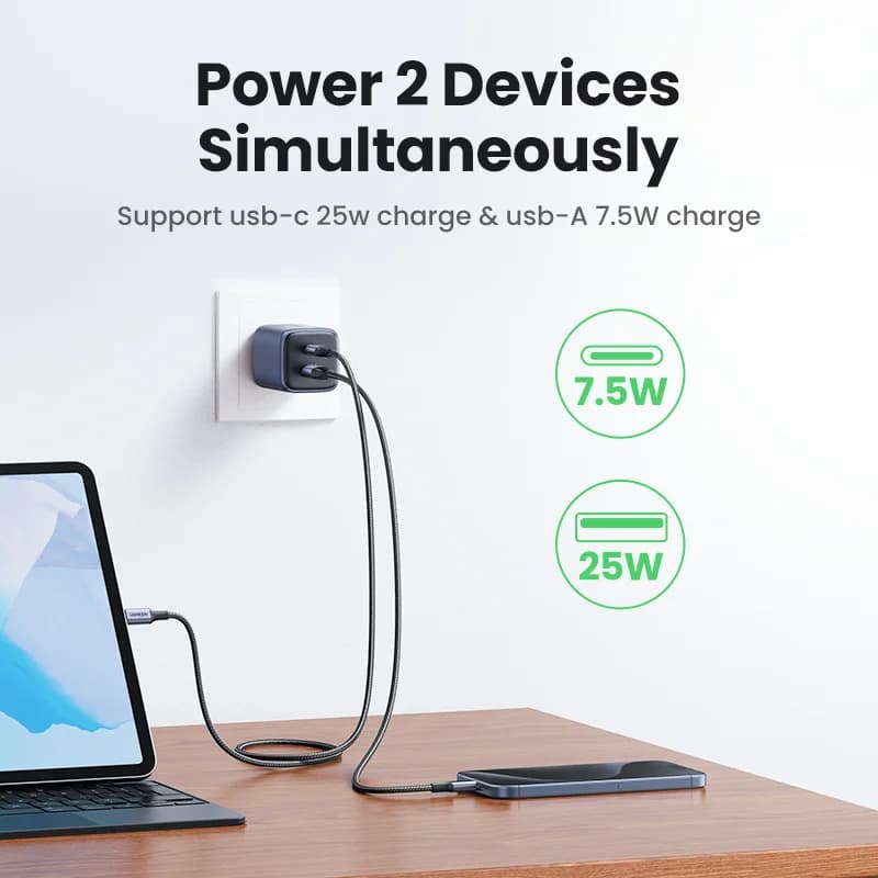 หัวชาร์จเร็ว GaN USB-C 35W พร้อมปลั๊กแบบ US