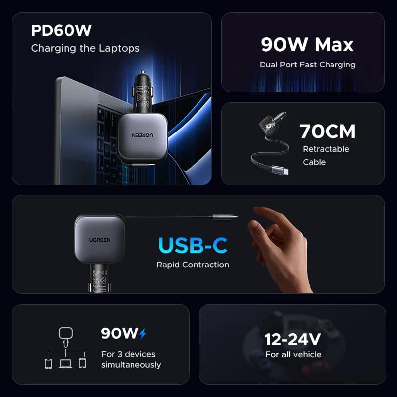 ที่ชาร์จรถยนต์ USB-C 145W พร้อมสายม้วนเก็บอัตโนมัติ