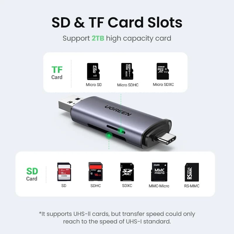 เครื่องอ่านการ์ด SD/MicroSD USB 3.0 & USB-C