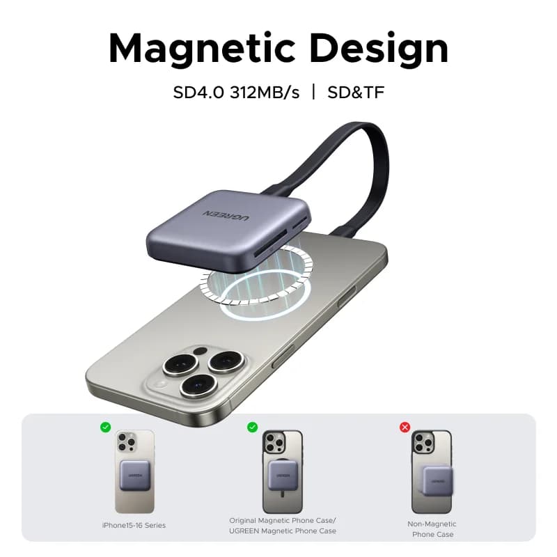 หัวอ่านการ์ด SD และ TF แบบแม่เหล็ก USB-C, 312MB/s