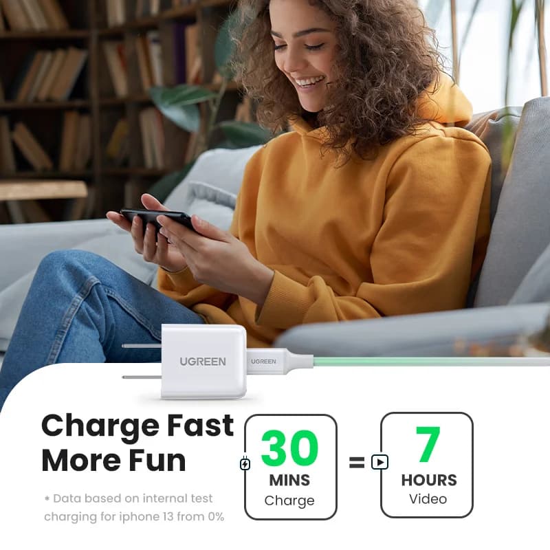 หัวชาร์จผนัง USB-C PD กำลังไฟ 20W
