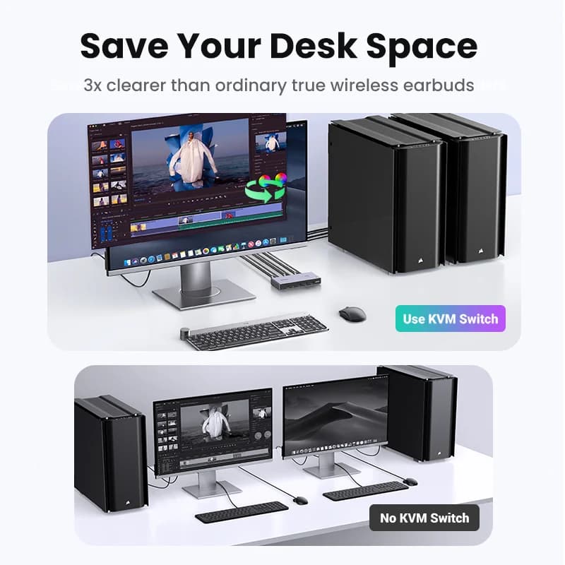 สวิตช์ KVM HDMI 8K, 2-in-1 Out, USB 3.0