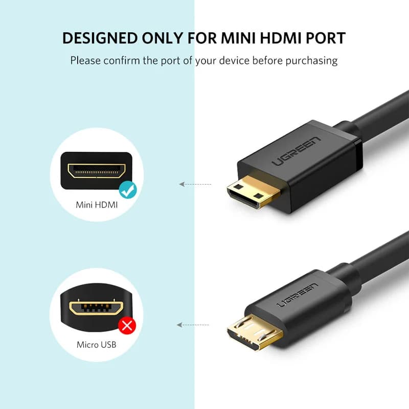 สายแปลง Mini HDMI เป็น HDMI เต็มรูปแบบ 4K