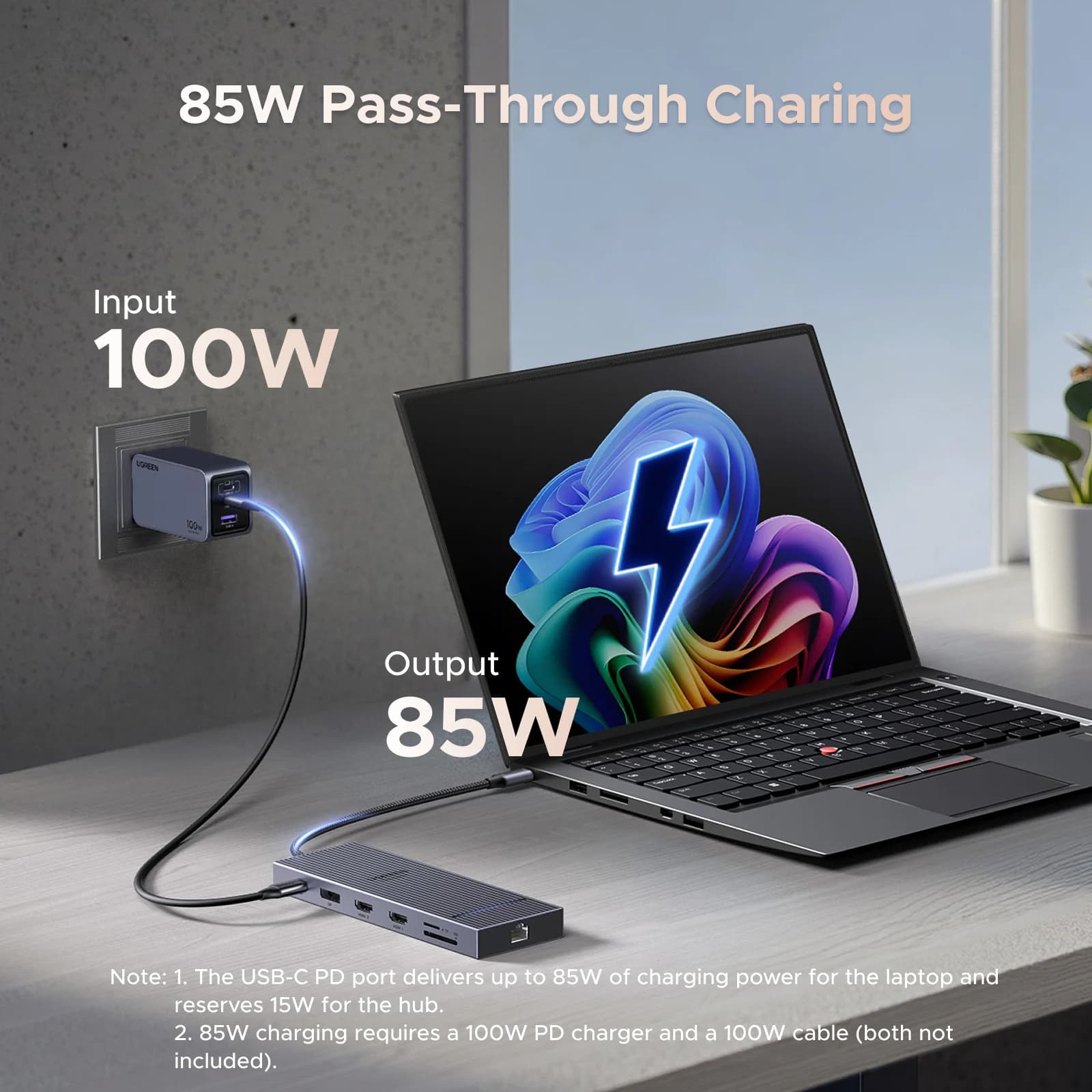 USB-C Hub พร้อม Dual HDMI & RJ45