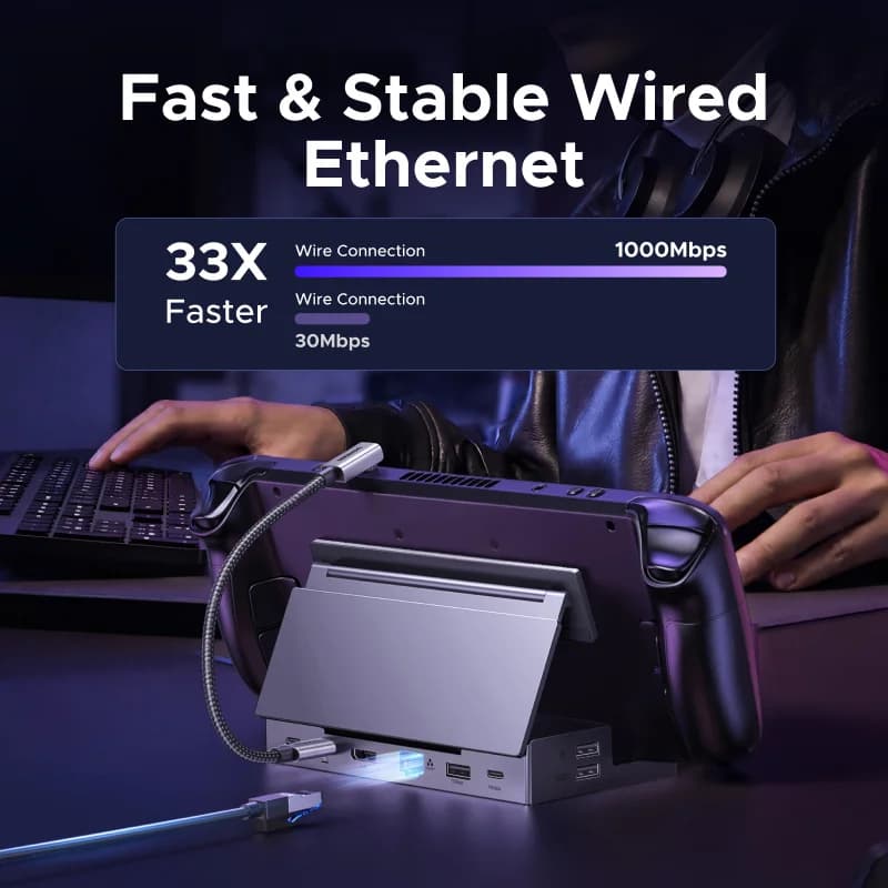 USB-C Docking Station, 4K 120Hz, 10Gbps, PD 100W