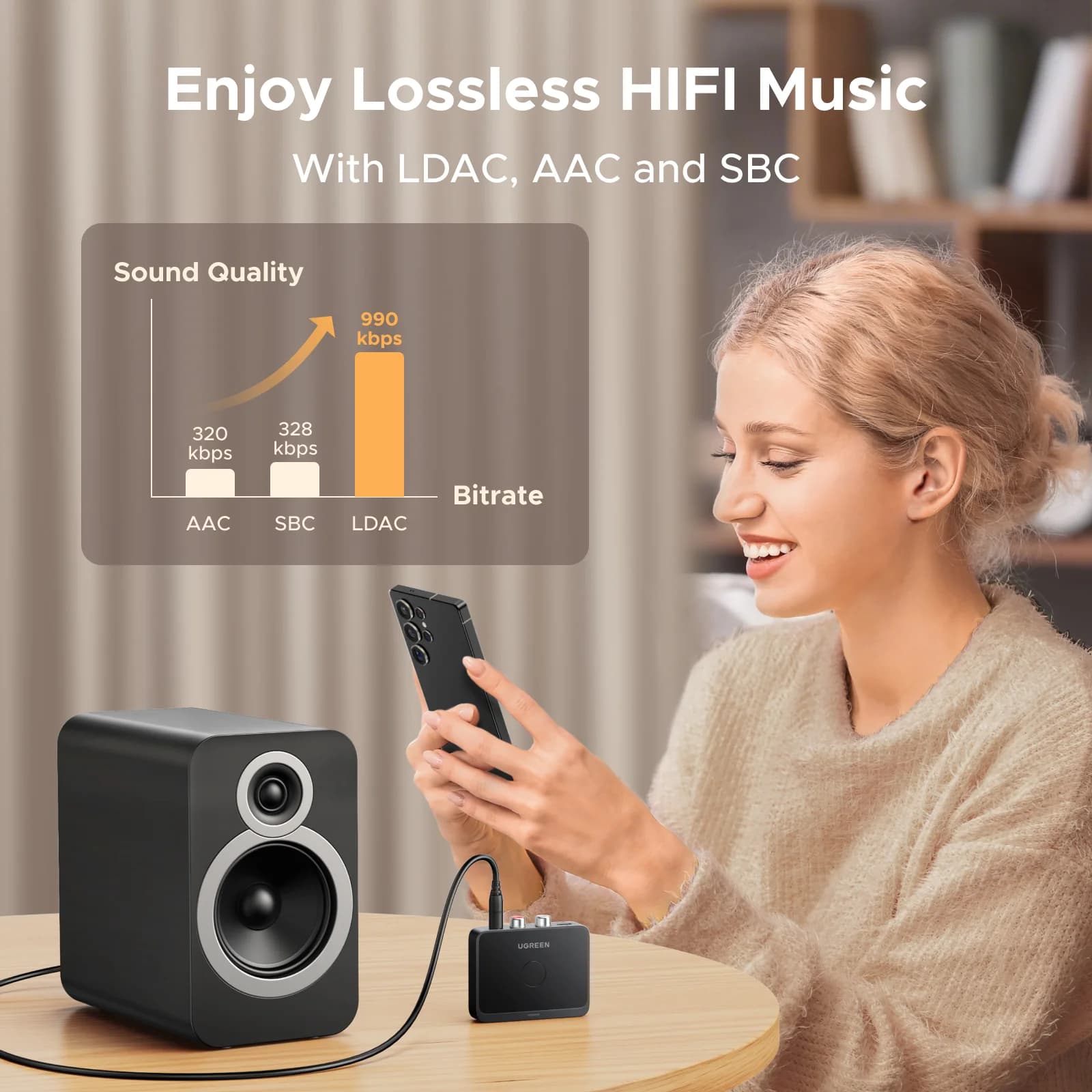 ตัวรับสัญญาณเสียง Bluetooth 6.0, พอร์ต 3.5mm และ RCA