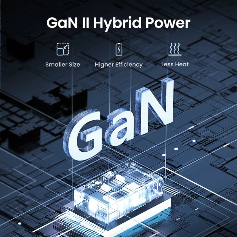 สถานีชาร์จตั้งโต๊ะ GaN 65W พร้อม USB-C