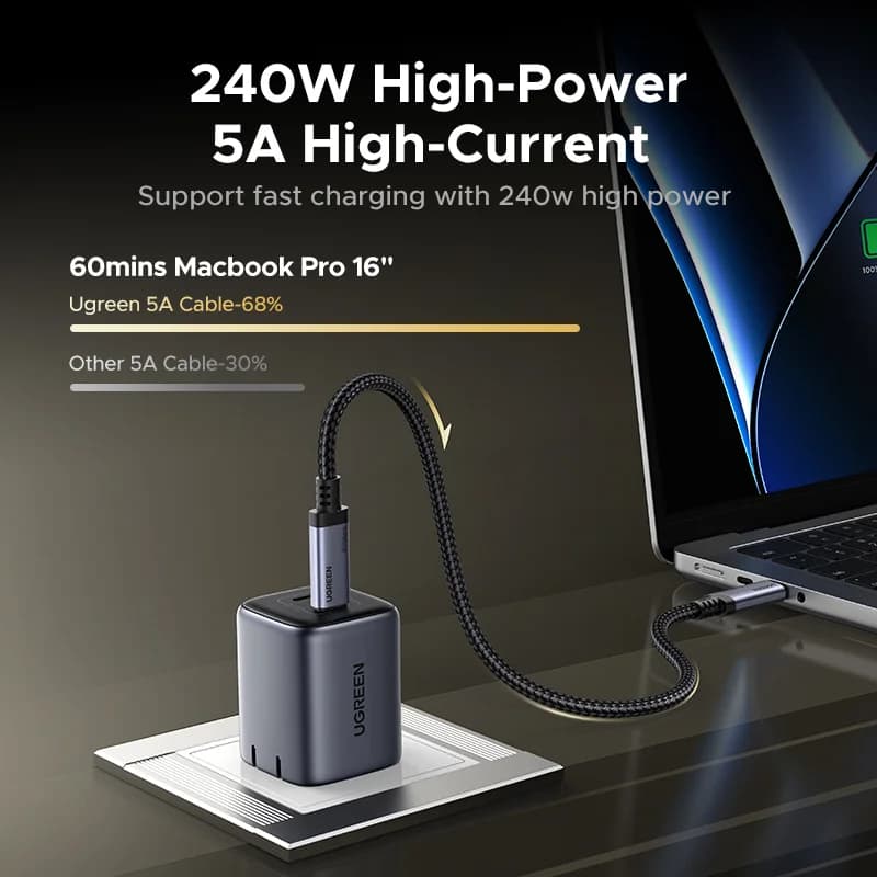 สาย USB4 USB-C, ชาร์จไว 240W PD, ส่งข้อมูล 80Gbps