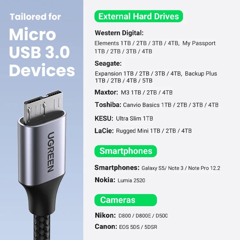 สายชาร์จและถ่ายข้อมูล USB 3.0 Micro-B แบบเร็ว