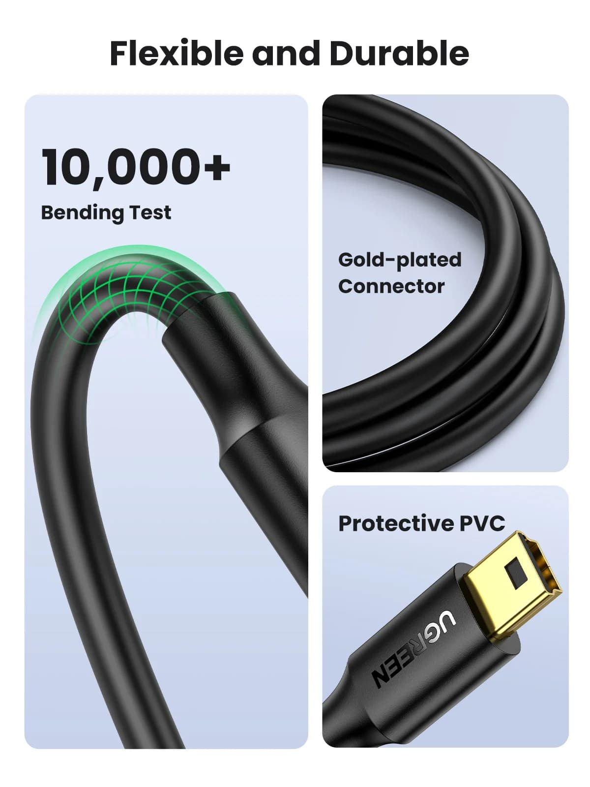 สาย USB to Mini USB สำหรับส่งข้อมูลและชาร์จไฟ