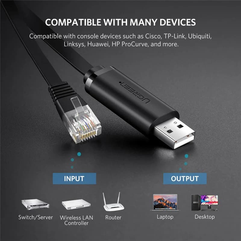 สายคอนโซล USB to RJ45 อะแดปเตอร์ Serial RS232