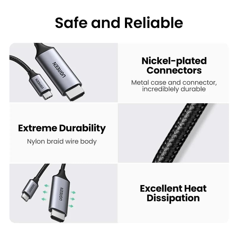 สาย USB-C to HDMI, อะแดปเตอร์วิดีโอความละเอียด 4K