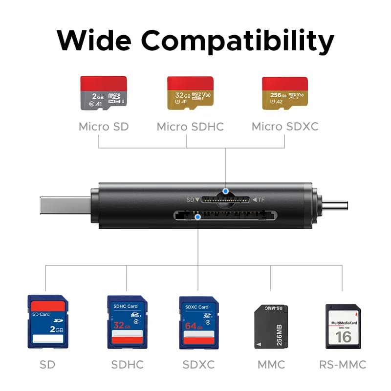เครื่องอ่านการ์ด SD 4.0 แบบ USB-C, 312MB/s