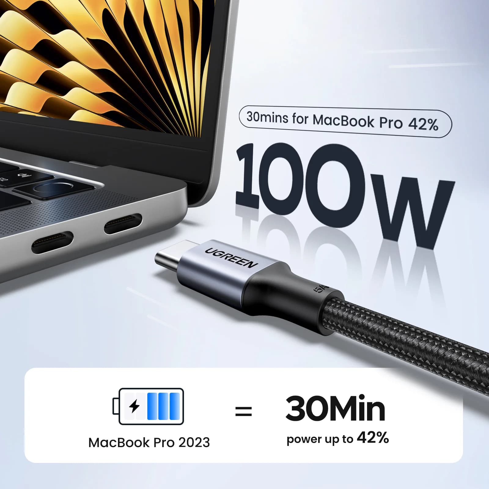 สาย USB-C to USB-C แพ็คคู่ 2 เส้น, PD 100W, 5A