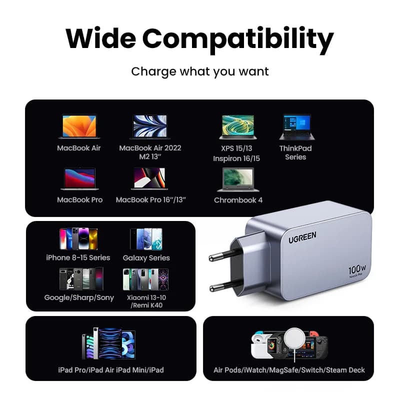 อะแดปเตอร์ชาร์จผนัง GaN USB-C 100W, QC4.0
