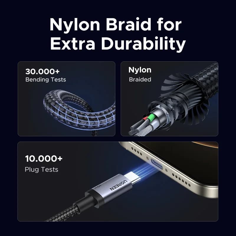 สาย USB-C to USB-C แพ็คคู่ ชาร์จเร็ว PD 60W