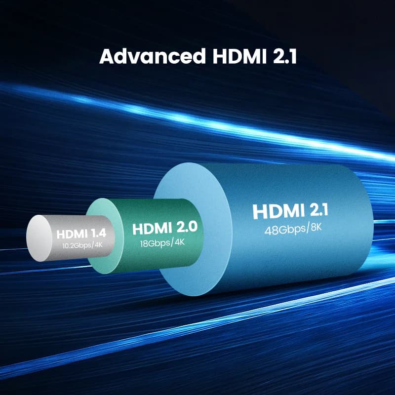 สาย HDMI 8K ความเร็วสูง 48Gbps