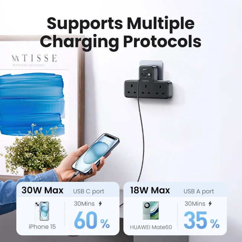 ปลั๊กพ่วงตั้งโต๊ะ UK Plug พร้อมช่องชาร์จ USB กำลังไฟ 30W