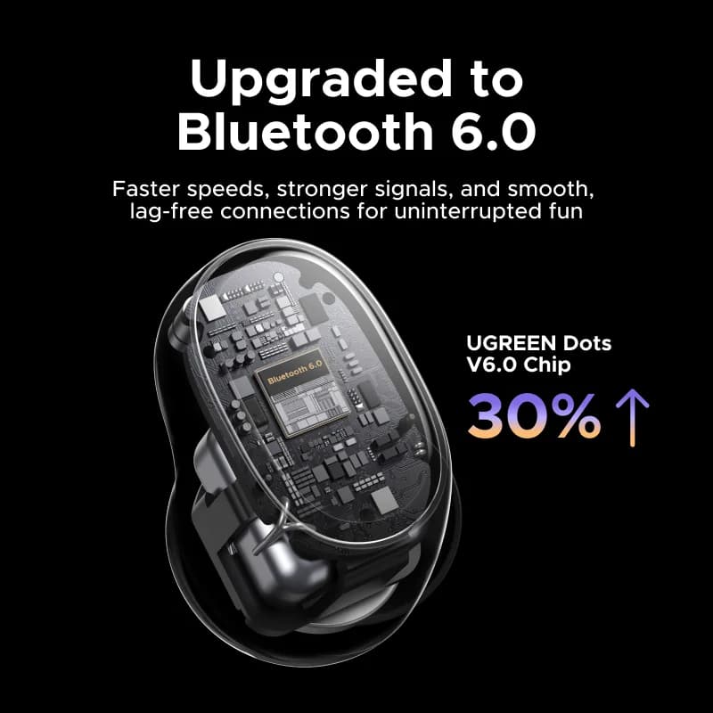 หูฟังไร้สาย Bluetooth 6.0 พร้อมควบคุมผ่านแอป
